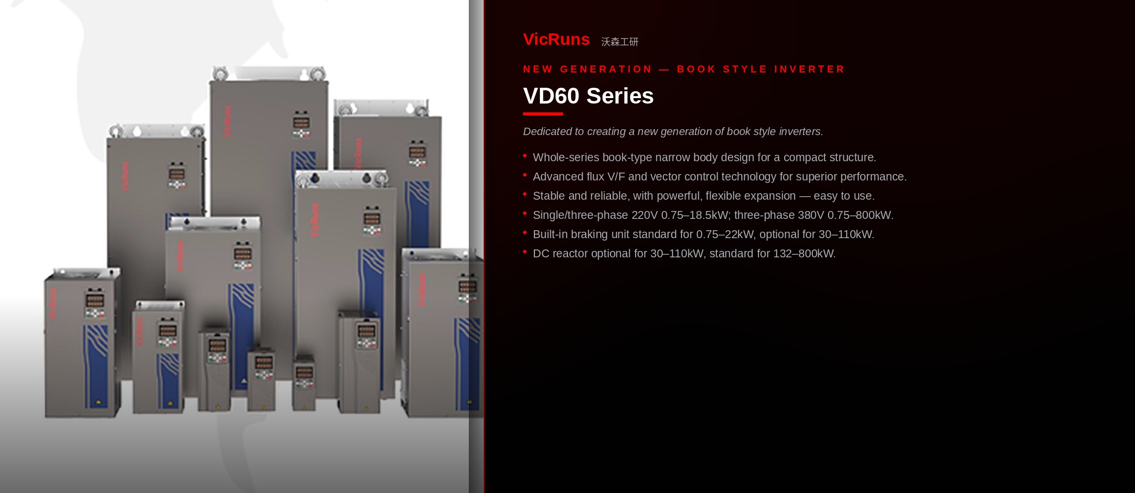 VicRuns VD60 series book-style frequency inverters, 0.75 kW to 800 kW